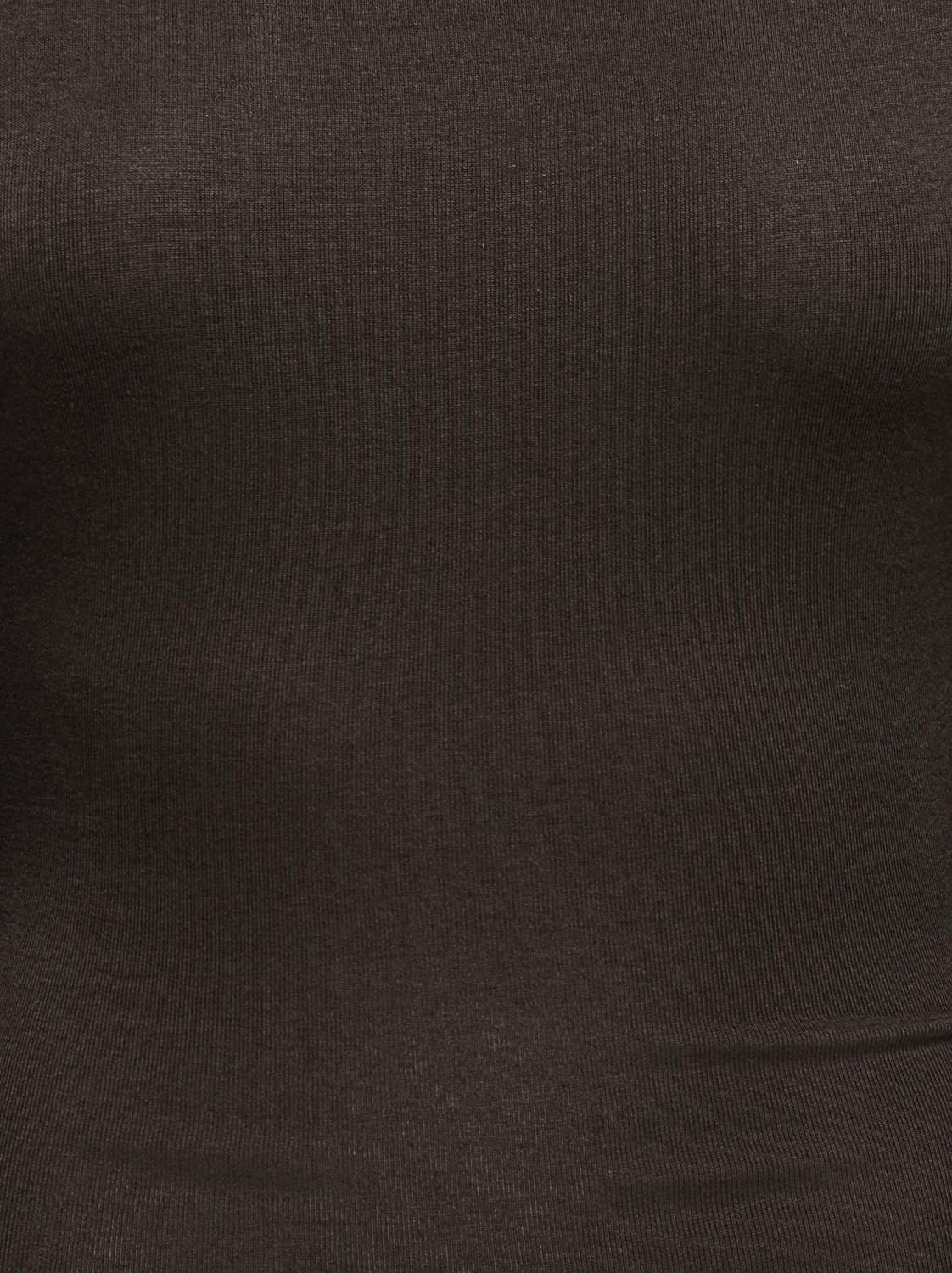 model_shot-detail